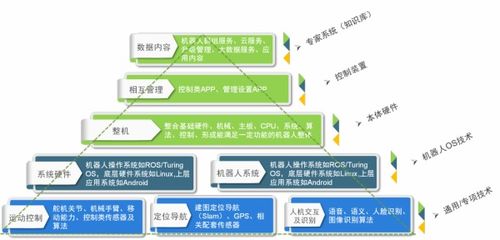多模态,什么是多模态 多模态的最新报道