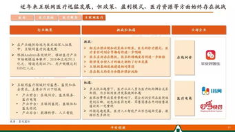 荐读 平安创投的医疗产业投资经验分享 附30 页干货ppt