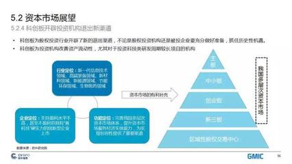 中国5G产业发展与投资报告