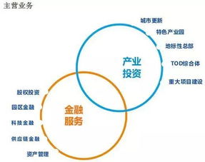 60亿 东莞南城汽车客运站将变身巨无霸商业综合体